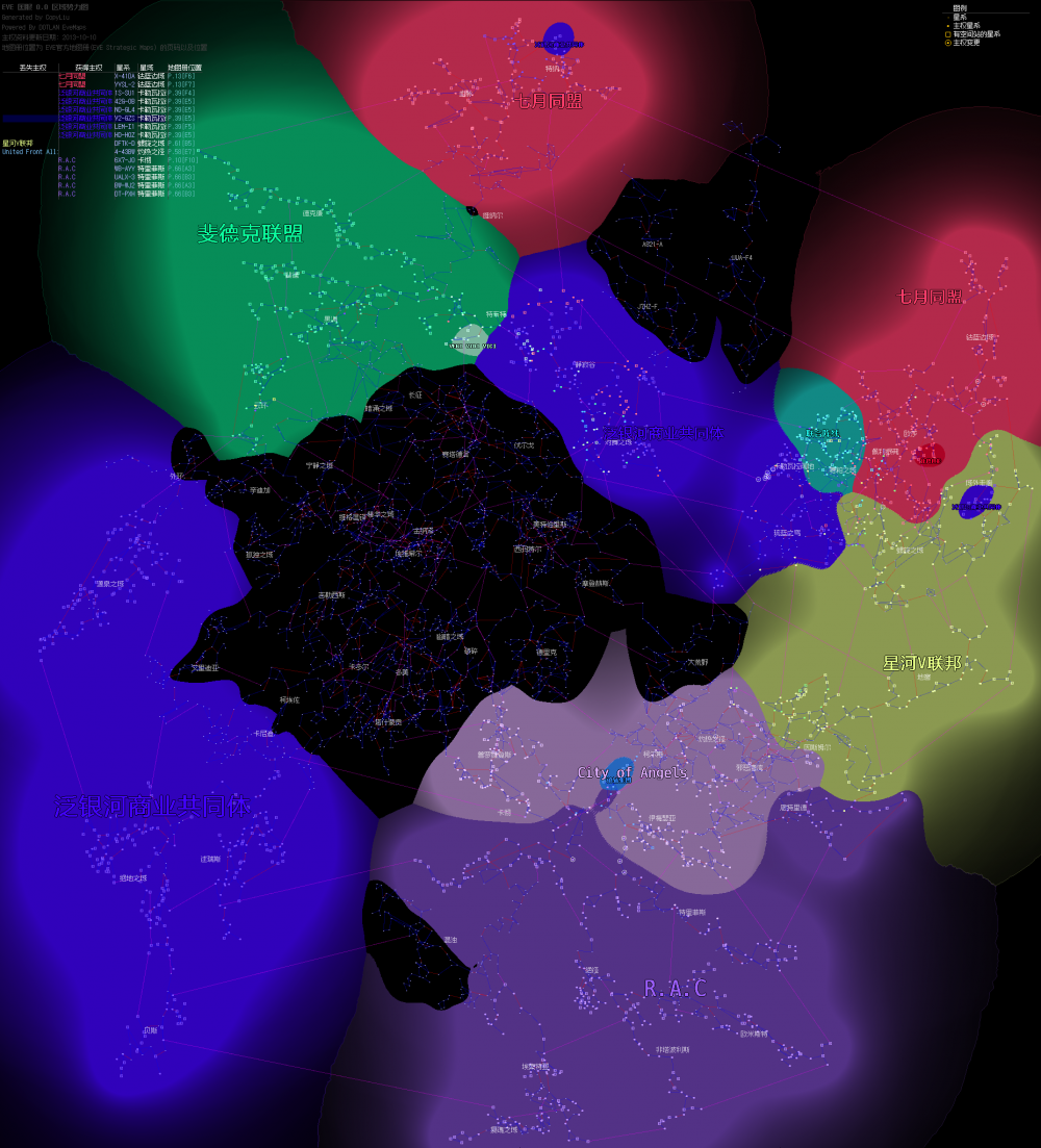 Influence.png